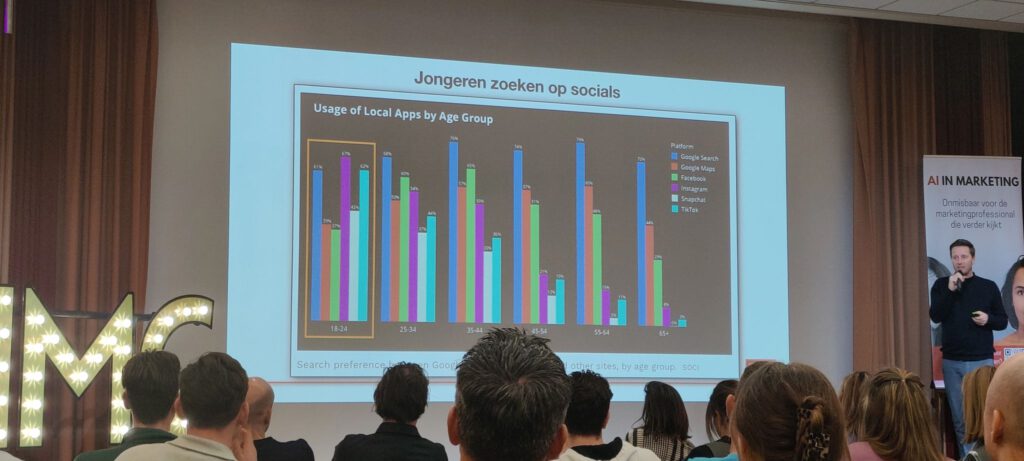 Etienne Donicie spreekt op AI in Marketing